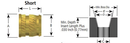 6035-3BR225 Dodge Ultrasert II  Brass Inserts Fasteners 100 each