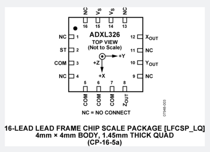 5 Analog Devices ADXL326 - 5V ready triple-axis accelerometer (+-16g analog out)