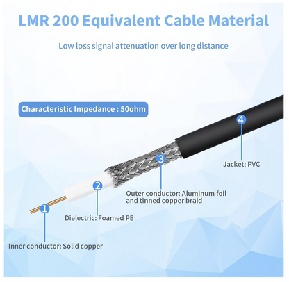 LMR200 Equivalent 2M (6.56 feet) SMA Male to SMA Female Coax Cable 50 Ohm